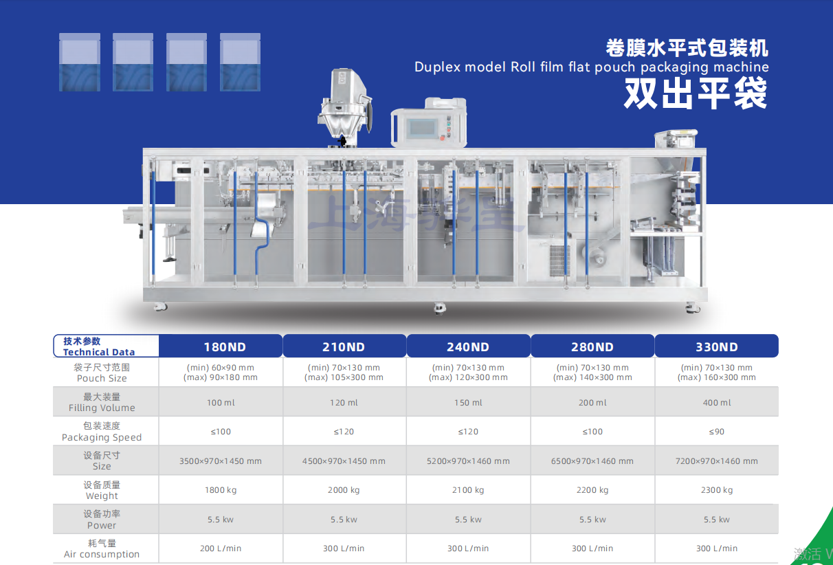 上海驊呈包裝機(jī)械亮相2025春季藥機(jī)展；高效與智能的完美結(jié)合(圖1)